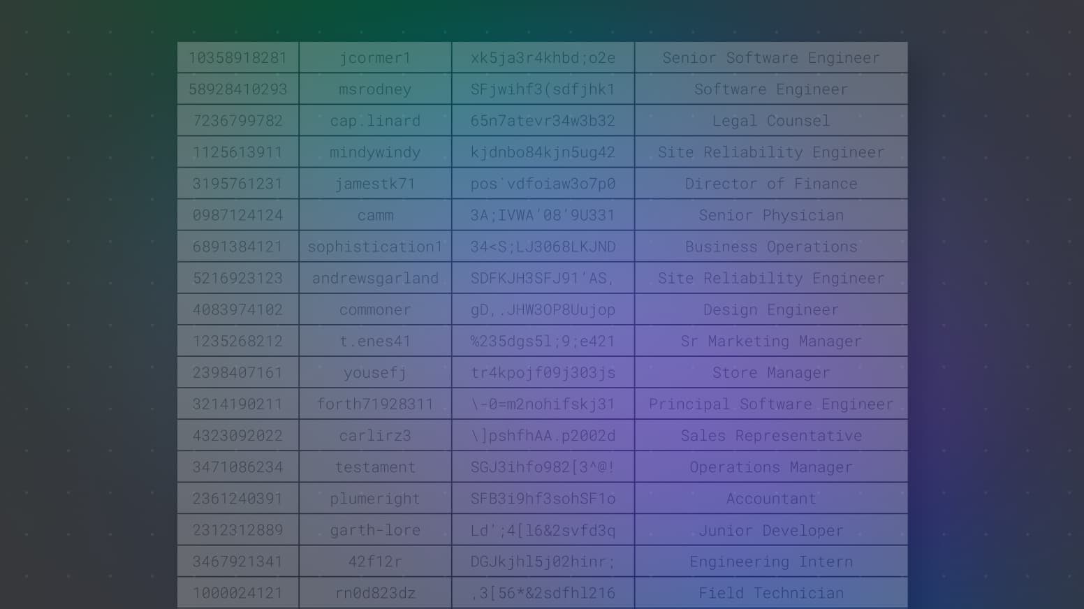 Dealing with large tables