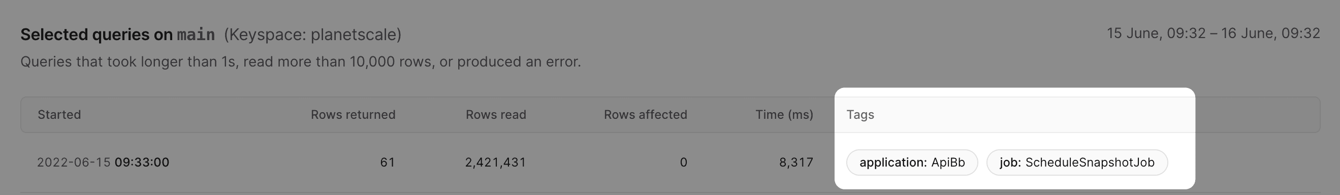 PlanetScale Insights dashboard tag on slow query