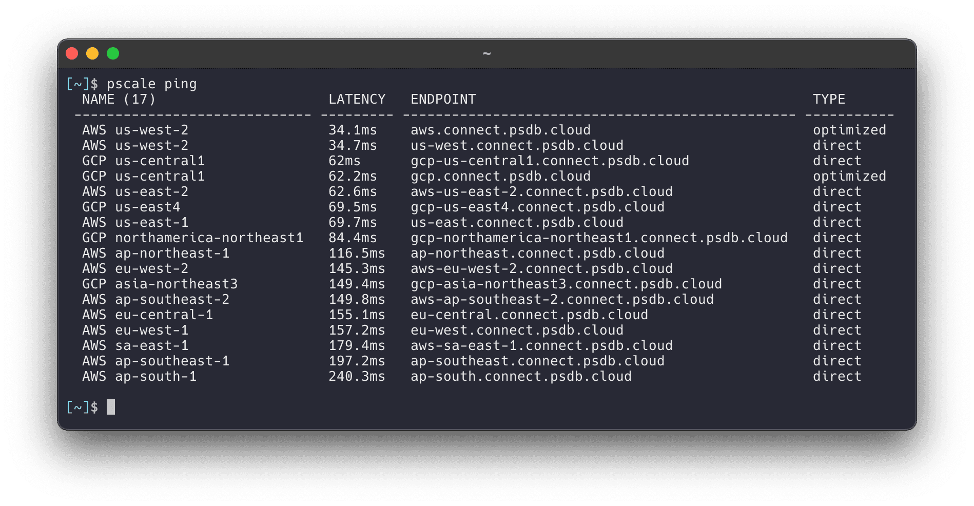 Screenshot of the PlanetScale CLI running pscale ping and showing the latency from every region