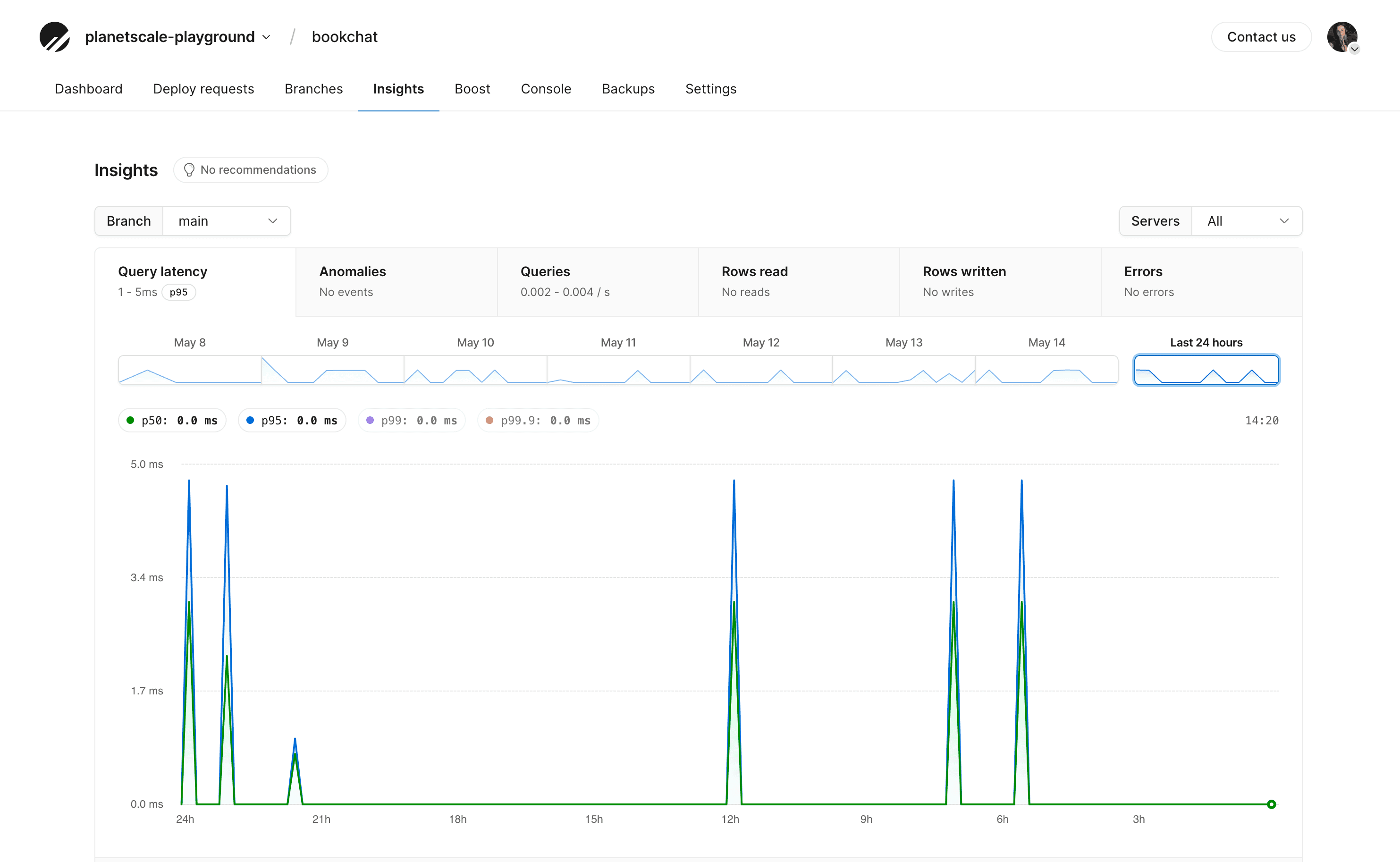 PlanetScale Insights