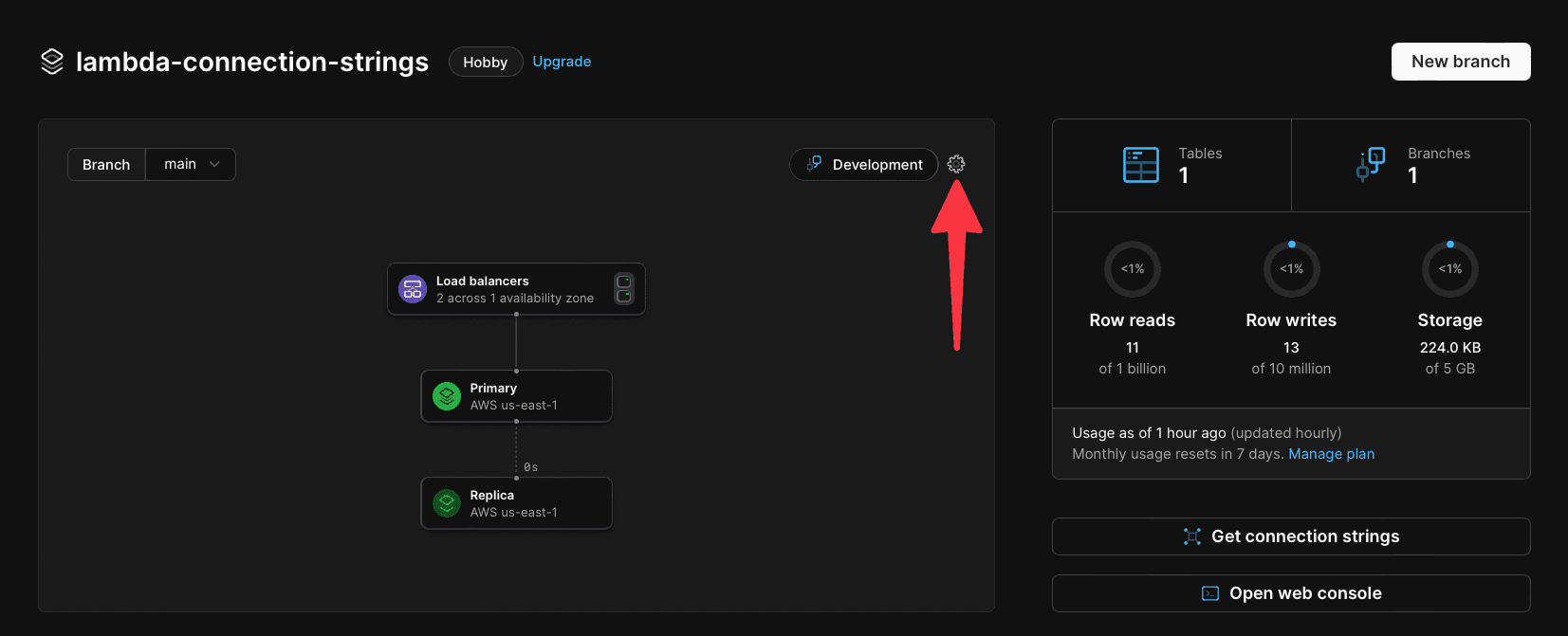 The option to promote a branch