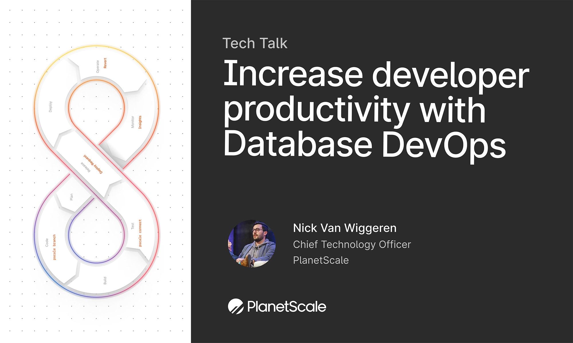 Increase developer productivity with Database DevOps